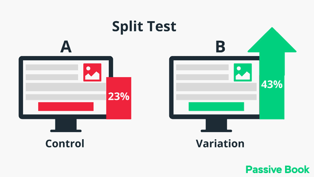 A B Split Testing