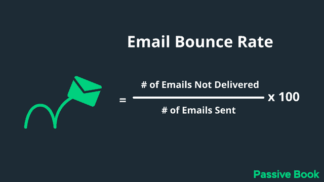 Email Bounce Rate