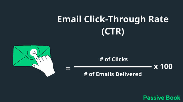 Email Ctr