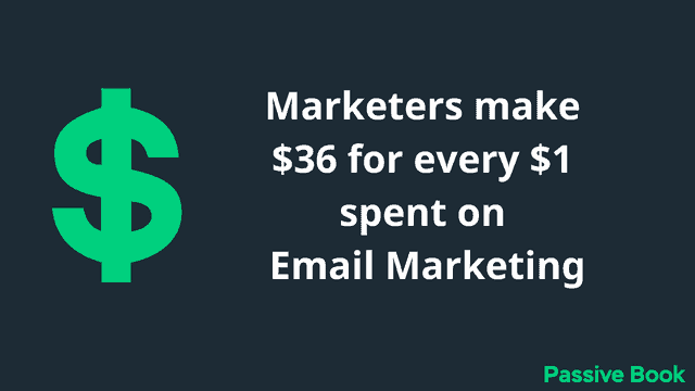 Email Marketing Roi