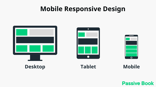 Mobile Responsive Design