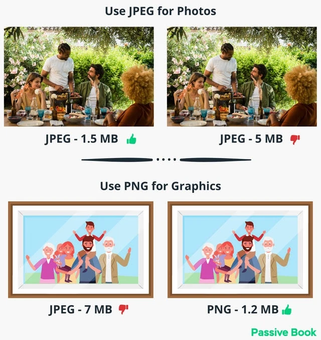 Png Vs Jpeg