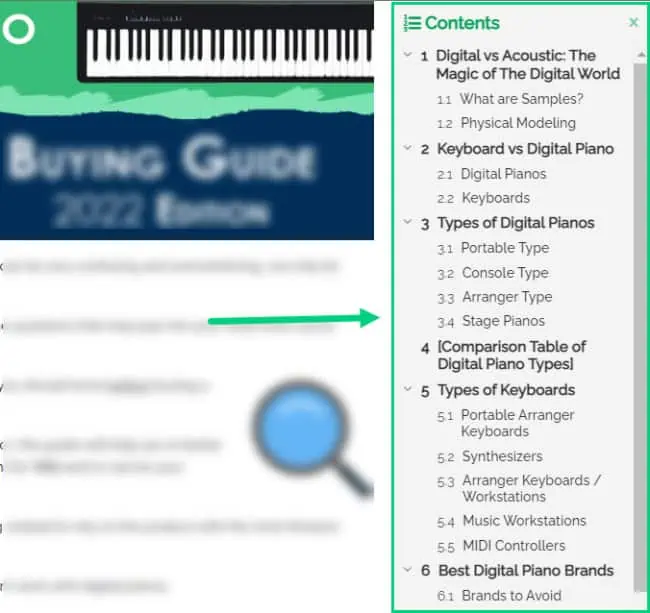 Floating Table Of Contents