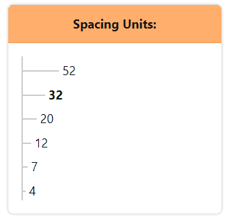 Grt Calculator Spacing Unit