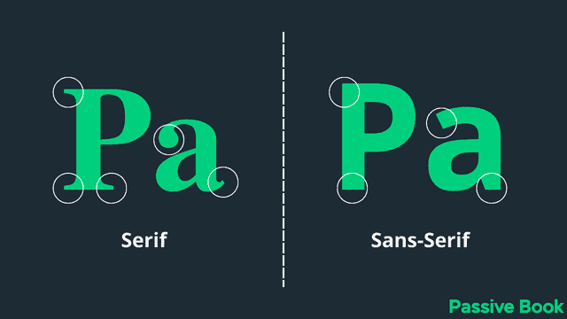 Sans Serif Vs Serif