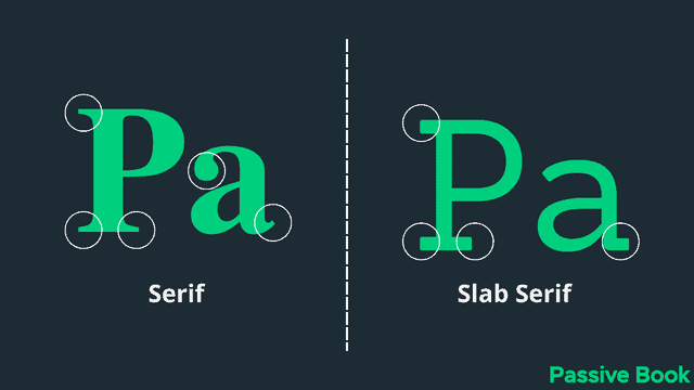 Serif Vs Slab Serif