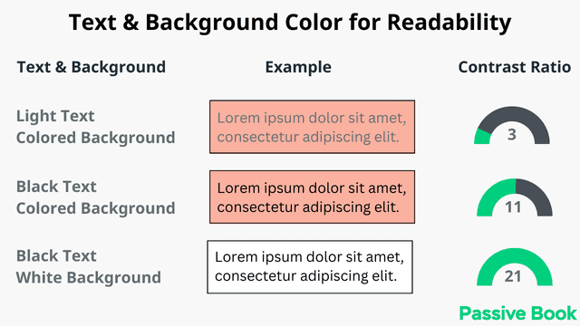 Text Background Color For Readability