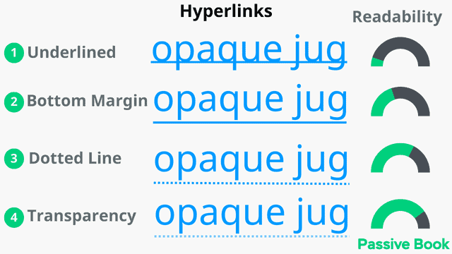 Underlined Hyperlinks Readability