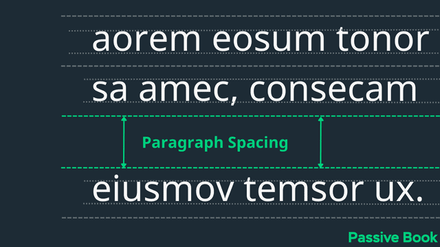 What Is Paragraph Spacing