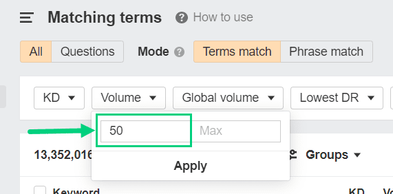 Ahrefs Keyword Research Minimum Search Volume