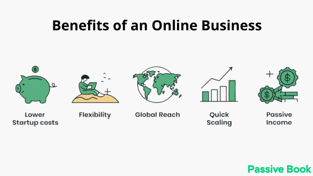 Benefits Of An Online Business