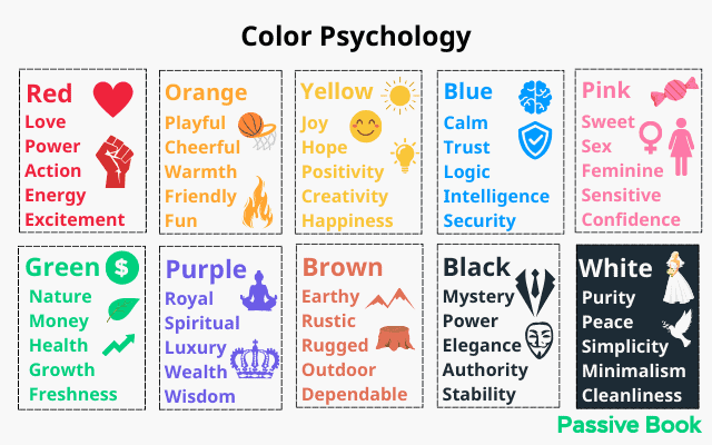 Color Psychology