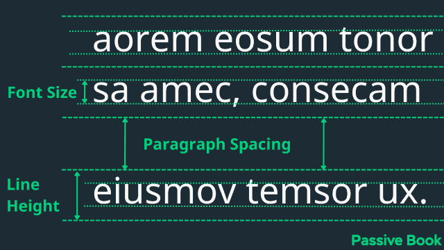 What Is Font Size Line Height And Paragraph Spacing