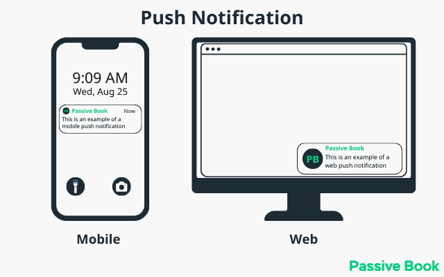 Push Notification