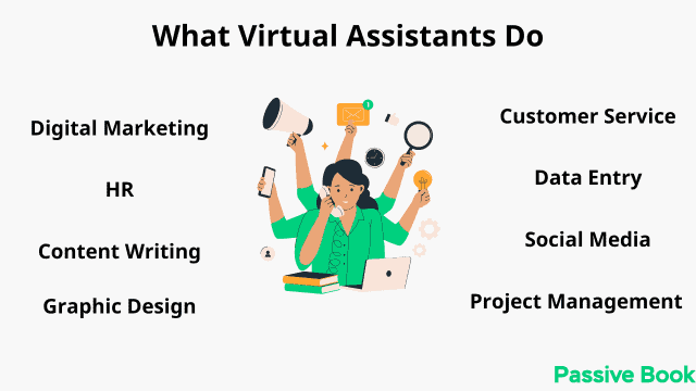 What Virtual Assistants Va Do