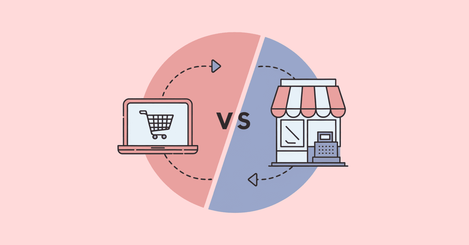 Online Business Vs Traditional Business FI