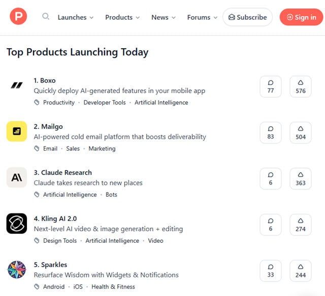 Product Hunt