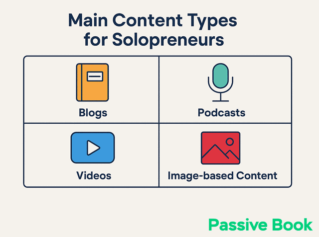 main content types for solopreneurs